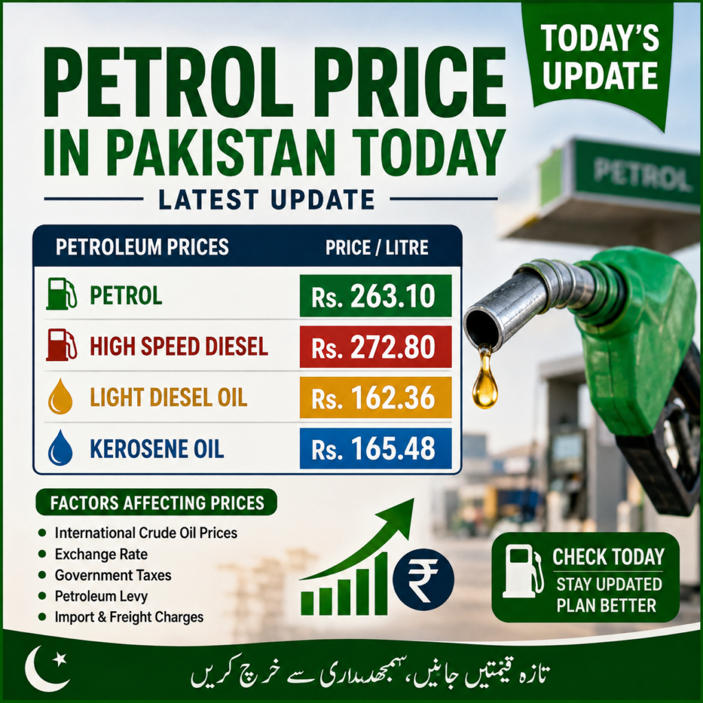 Petrol Price in Pakistan today